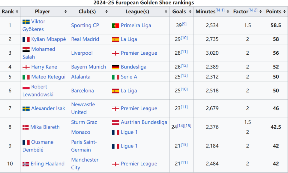 当《黑神话：悟空》遇上百事可乐，渴望开启跨次元对话