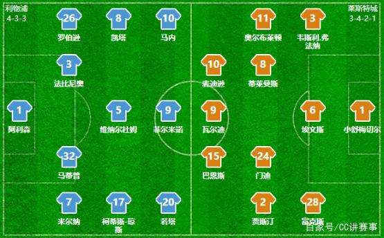 14分17篮板 杨瀚森发展联盟篮板球数据创新高