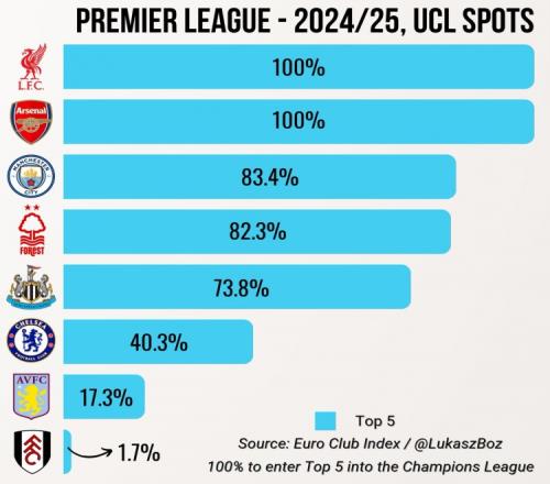 游戏产业价值重估，2023年有望持续上升