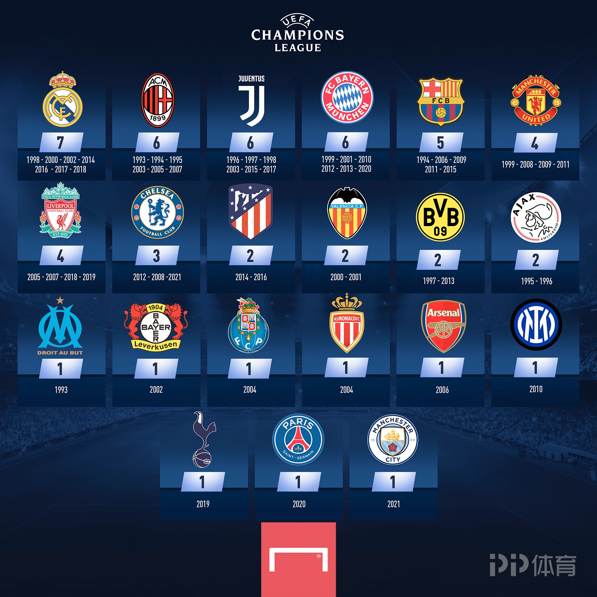 纯口嗨！舅舅党承认索尼回归独占仅为个人猜测