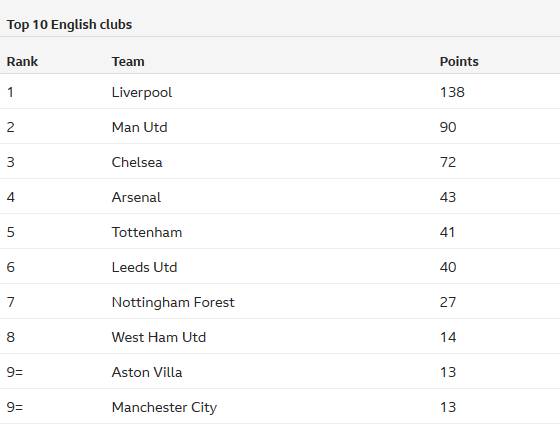 央视直播计划表最新！亚洲杯：澳大利亚VS韩国！英超：曼城VS曼联